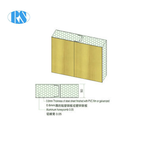 Aluminum honeycomb panel