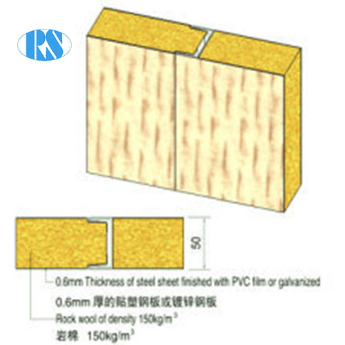 Composite rock wool board